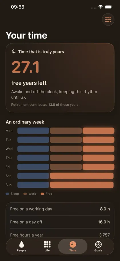 Tail End screenshot: store 5 time